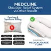 Shoulder Relief System, Bed Wedge Pillow for Shoulder Pain Relief with Therapeutic Body Pillow, Insert, and Covers 4