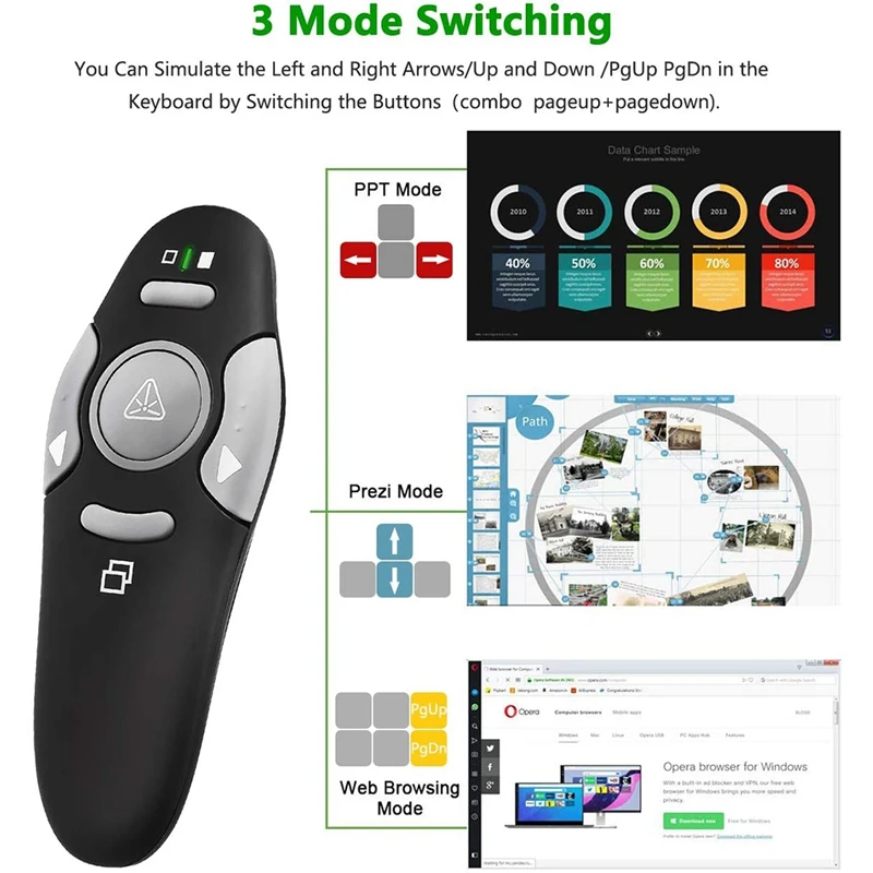 USB  ǥ ĿƮ ŬĿ  ̼    PPT,  Ʈ   Pc 콺, 2 