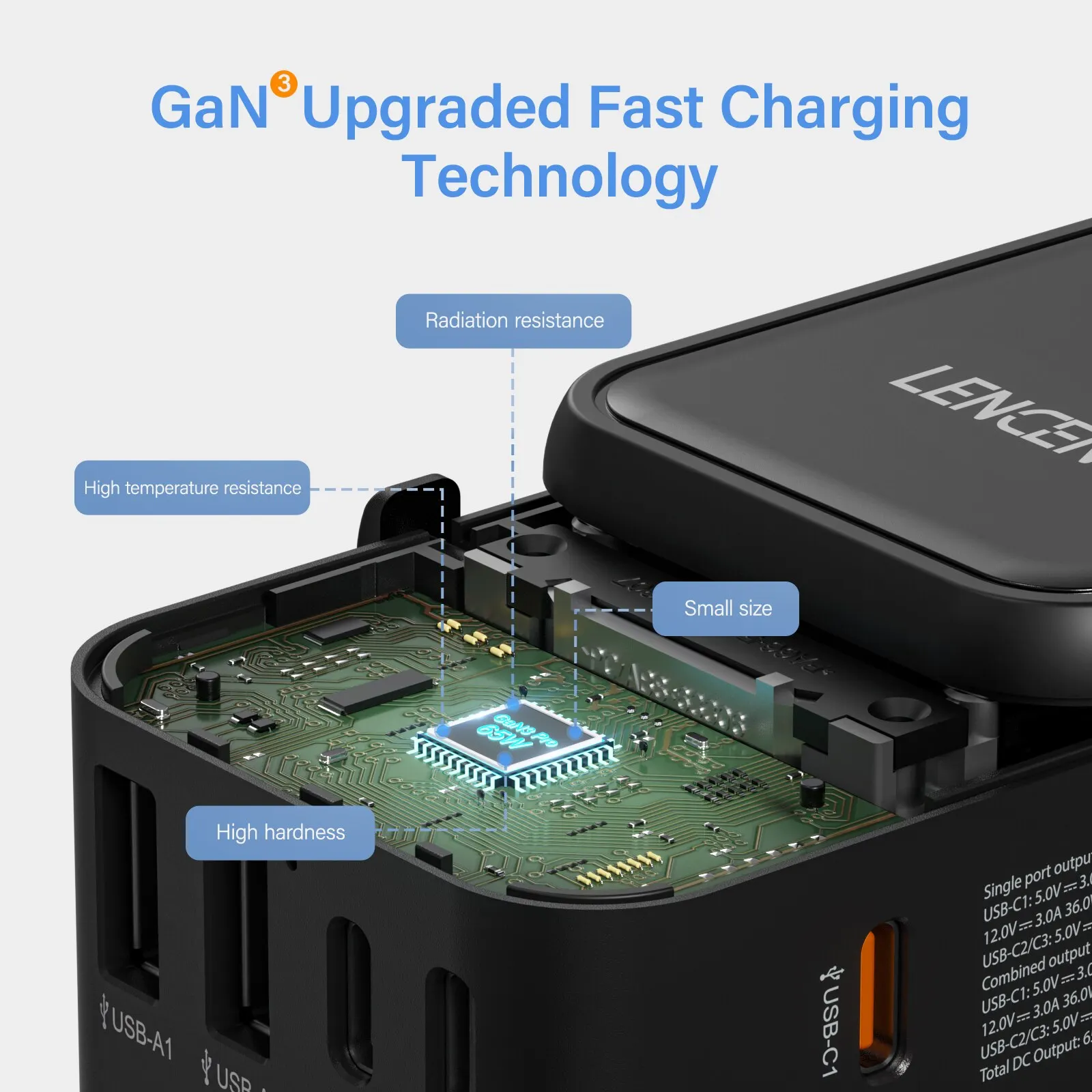 Power Adapter LENCENT 65W/100W GaN International Travel 2USB 3 Type C GaN Fast Charging EU AU US UK Plug