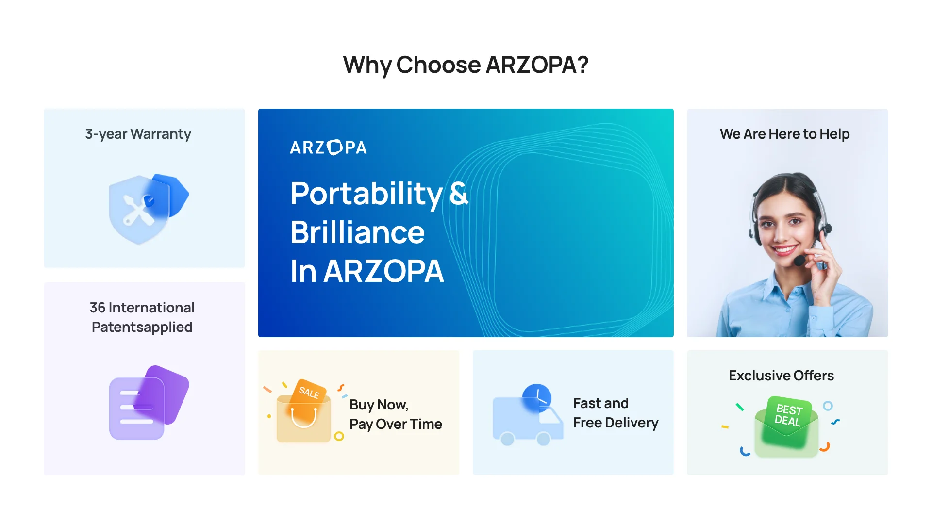 ARZOPA Official Store - Amazing products with exclusive discounts on ...