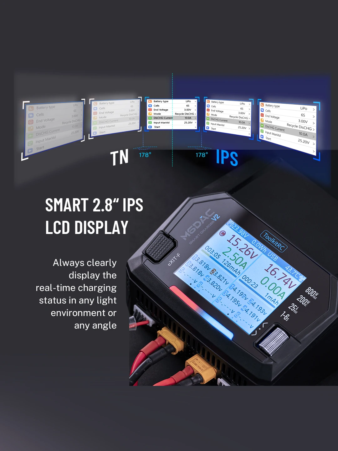 ToolkitRC M6DAC V2 Двухканальное зарядное устройство для литиевых батарей 1-6S для радиоуправляемых моделей автомобилей Лодки Зарядка высокой мощности DC800W AC200W thumbnail 3