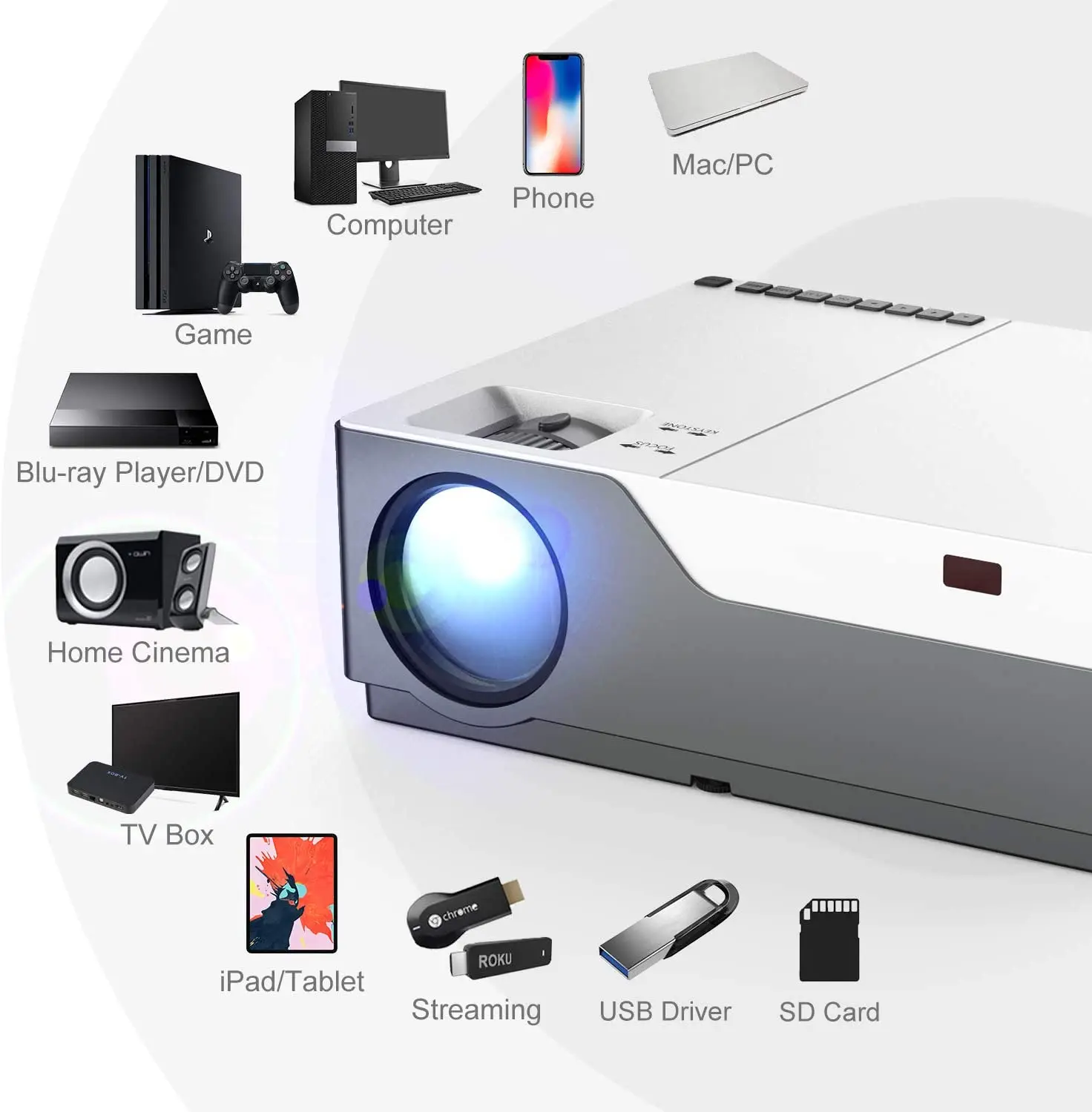 YYHC 네이티브 1080p 홈 시어터 프로젝터, FHD LED LCD 프로젝터, OEM ODM, 높은 루멘 프로젝터