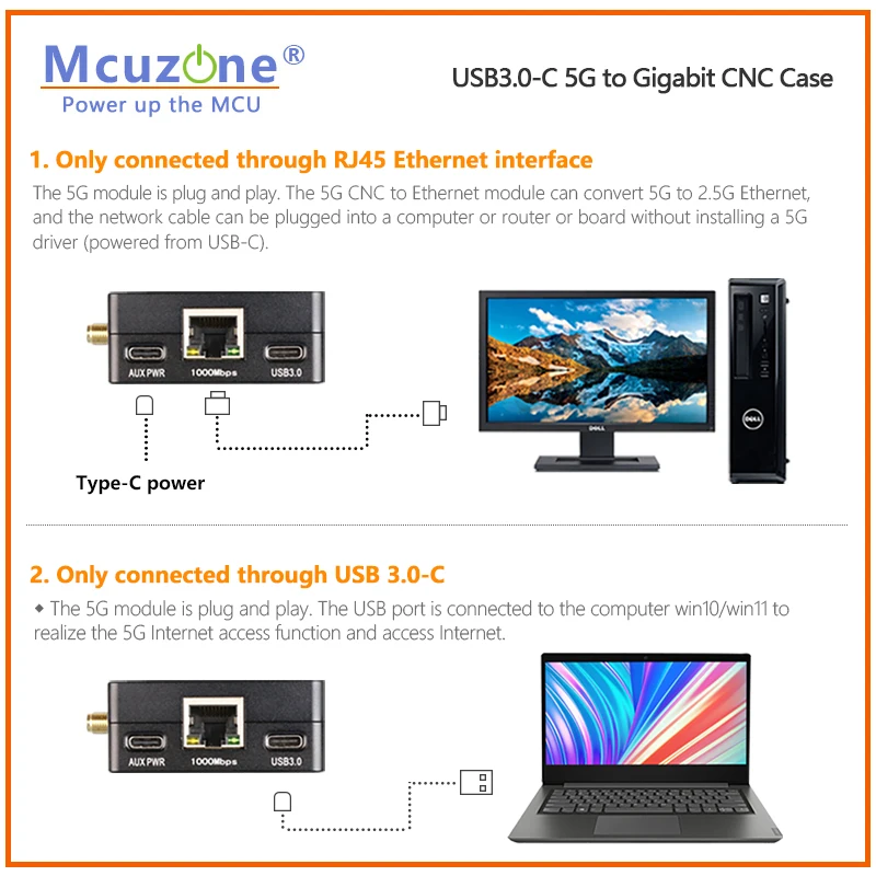 5G M.2  2.5G ̴ (RJ45) USB3.0-C CNC ̽, RM520N-GL,RM510Q-GL, RM500Q-GL, CN,win10, 11,MacOS, , RTL8125 