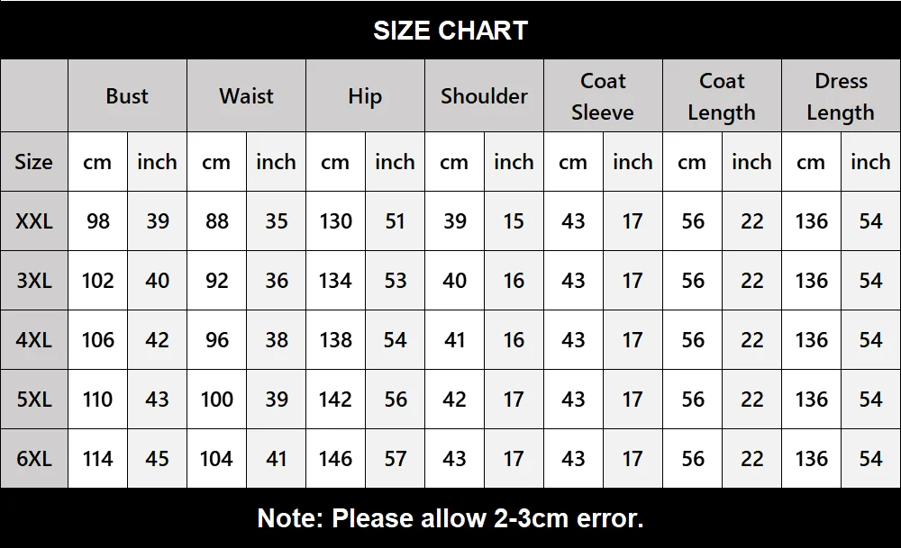 Рисунок 6 - Женское платье в африканском стиле