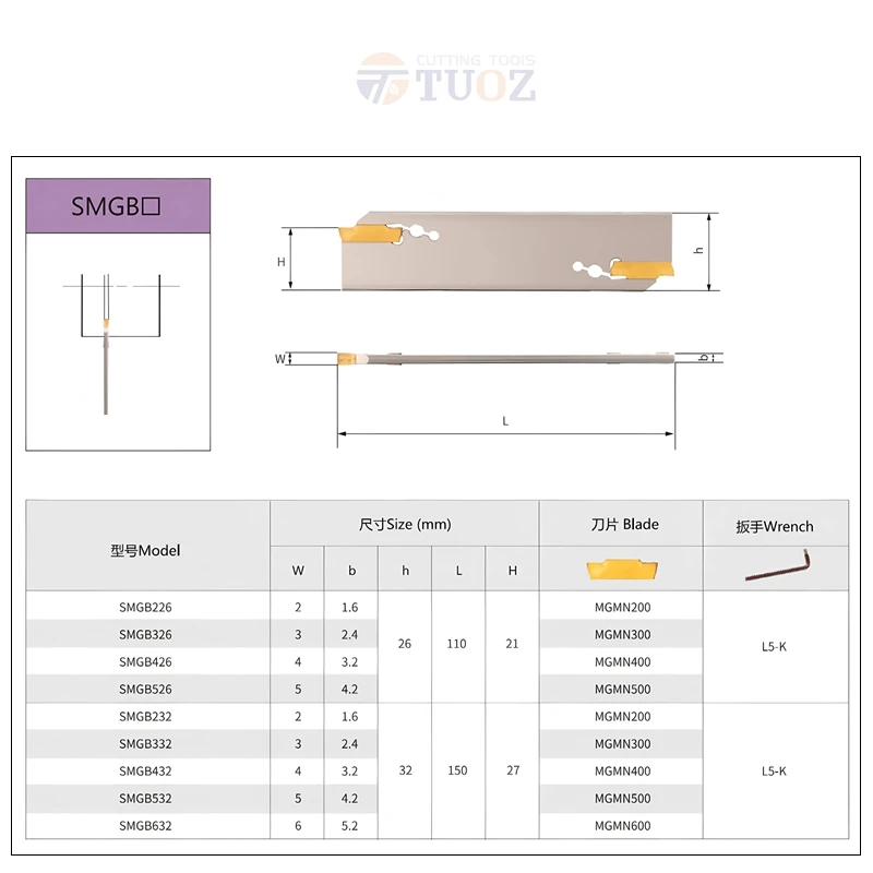 TUOZ CNC 절삭 공구 홀더 SPB332 SMGB226 더블 헤드 CNC 홈 가공 공구 홀더, 충격 저항 스프링 스틸