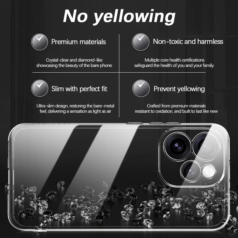 Flexible Durable Clear TPU Phone Case - Slim, Soft, and Shockproof Shield