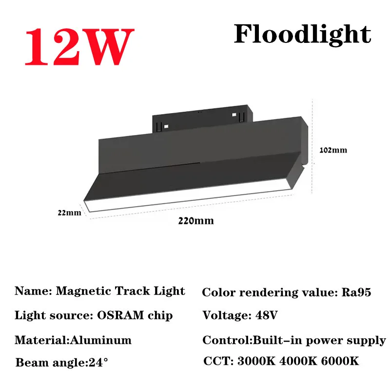 Fold Floodlight 12W