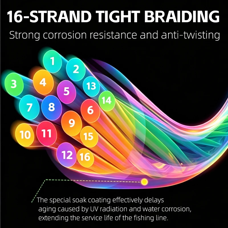 X16 Braided Fishing Line 5