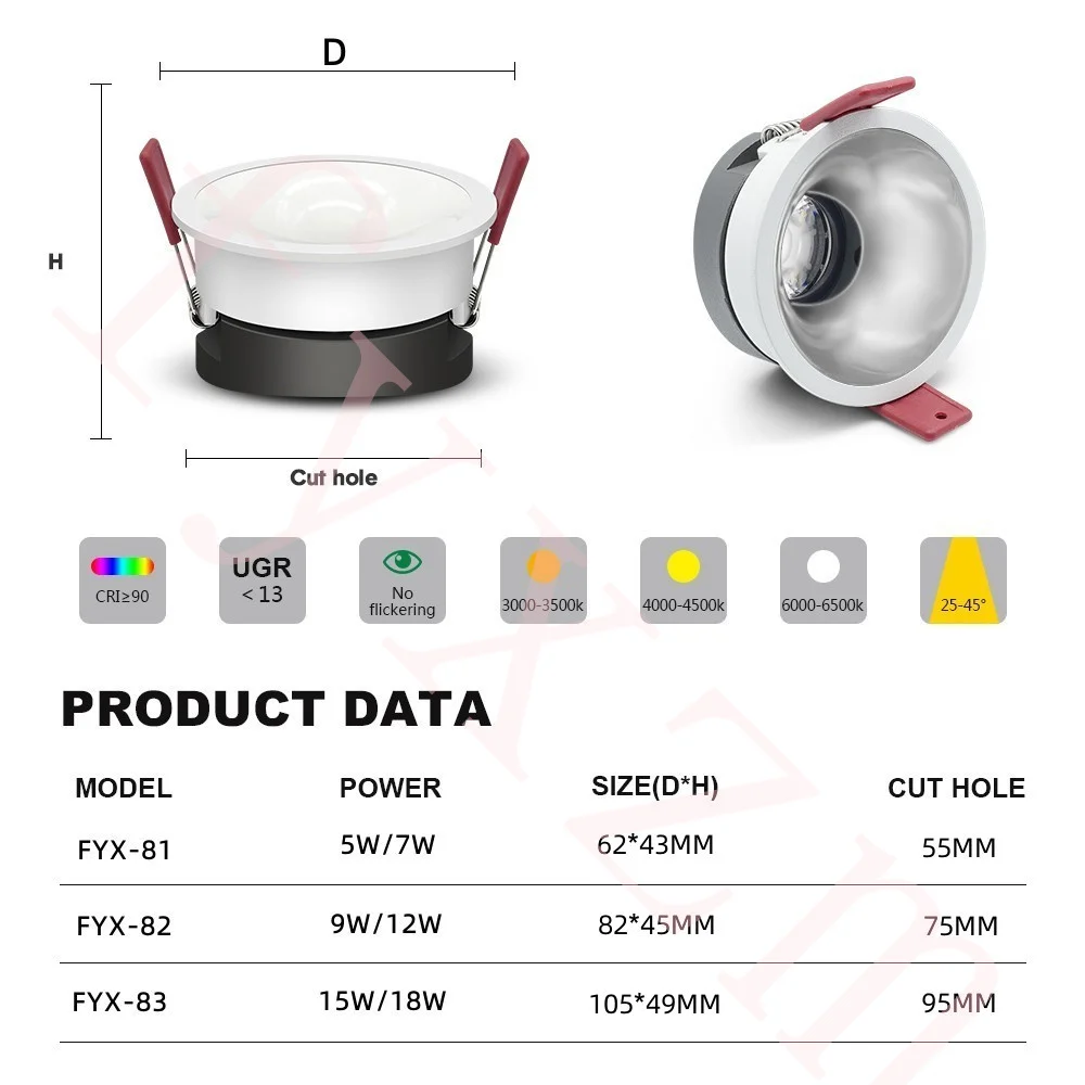 Рисунок 2 - Встраиваемый антибликовый Светодиодный