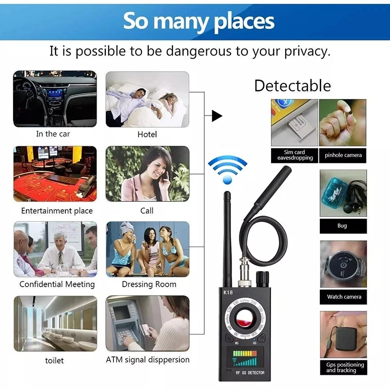 RF Signal Hidden Camera Anti Spy Detector Wireless Listening Device Finder Micro Cam Scan Magnetic GPS Locator GSM Secret