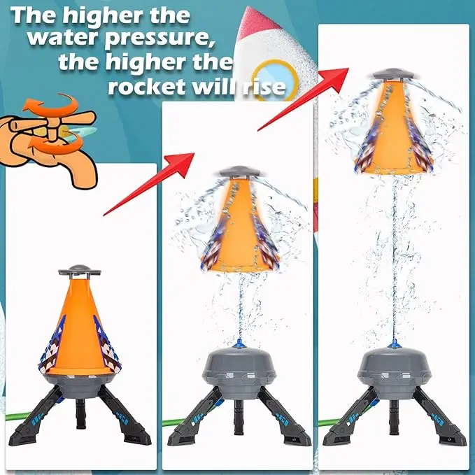 Outdoor Sprinkler for Kids, Launch Water Rocket Toy, Water Spray Rocket Launcher for Outside Yard Play Summer, Splashin 5