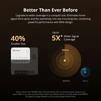 SONOFF ZBMINIR2 Extreme Zigbee Smart Switch Detach Relay External Switch Remote Control via eWeLink Compatible With Zigbee Hubs - Image 3