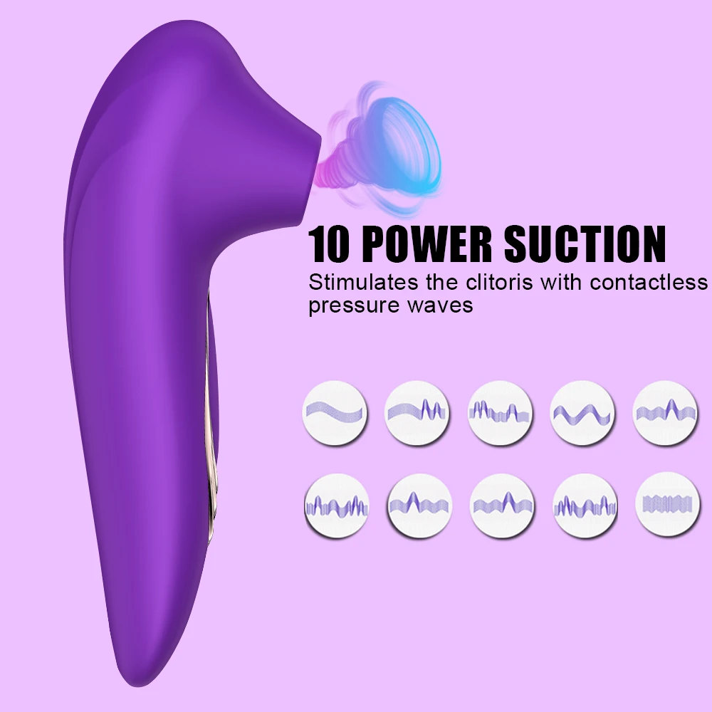 Clitoral Sucking Vibrator Clitoral Nipple Oral Vacuum Stimulating Massager for Female Masturbation Sex Toy