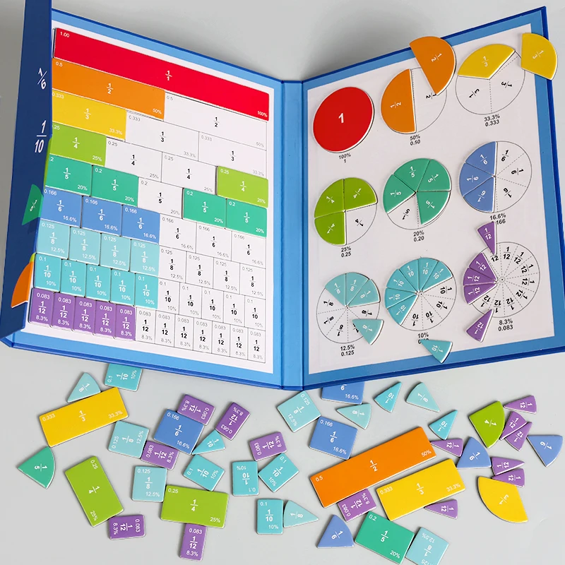 자석 분수판 장난감, 분자 분모 인지적 덧셈과 뺄셈 연산, 수학 교구