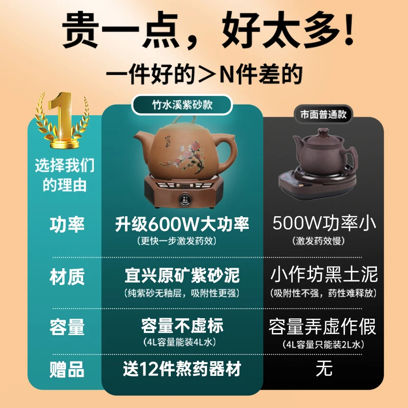 Must-Have Purple Sand Electric Frying Pot for Traditional Chinese Medicine: Automatic Cooking, Household Medicine Pot