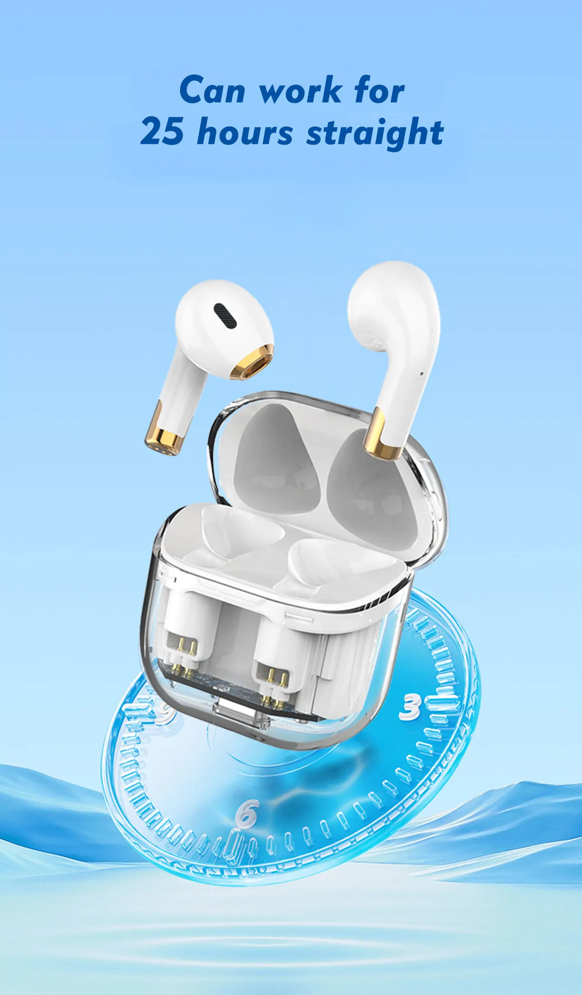 Transparent In Ear Wireless Bluetooth Headsets BT5.3 Deep Bass Earphones ENC Call Noise Canceling Headphones Stereo Earbuds