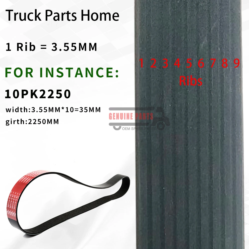 Рисунок 5 - Ремни для автомобиля 4pk1050 4pk1055