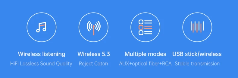Bluetooth 5.3 Audio Receiver Wireless Audio Adapter With AUX 3.5mm RCA Optical J