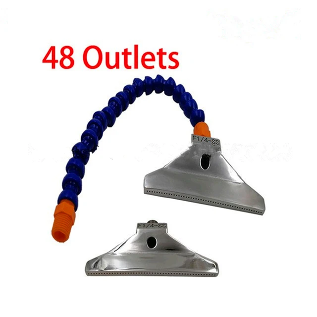 48 Outlets