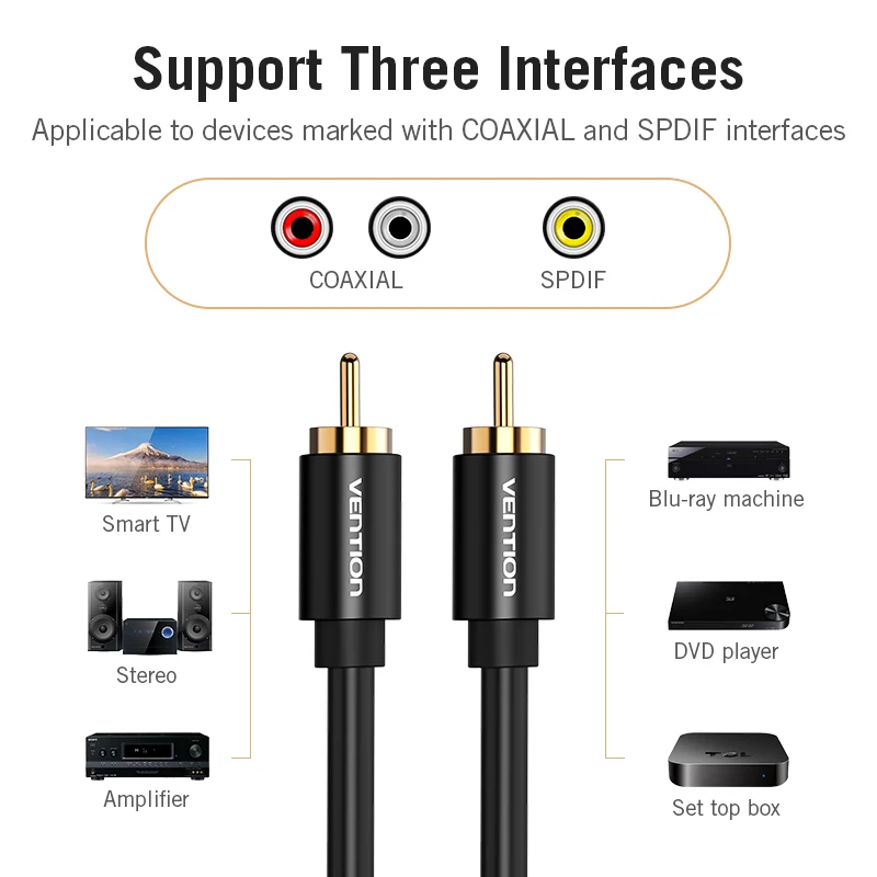 Vention RCA-RCA - ׷  ̺,  ̺, RCA  ̺, TV   -, 1m, 1.5m, 2m