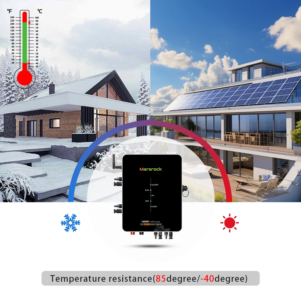 1600w 2mppt ac intelligente ems Controller Grid Tie Mikro Wechsel 