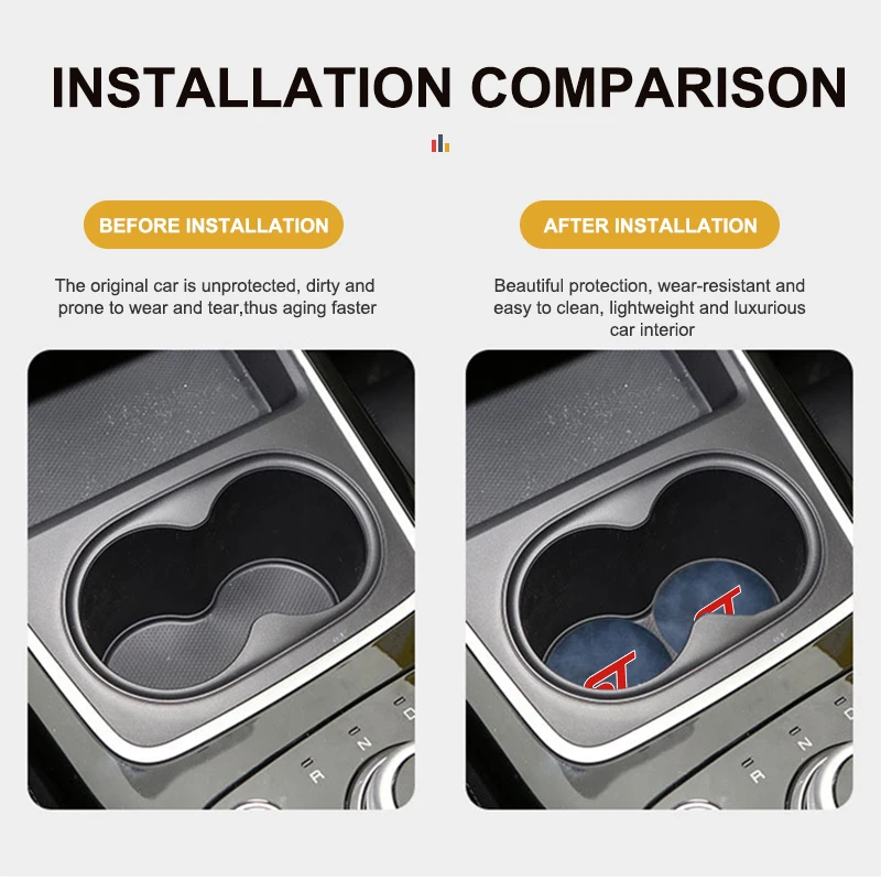 Car Suede Coaster Anti-Slip Cup Pad for Ford ST Racing Performance Focus Mk2 Mk3 MK4 Fiesta Ranger