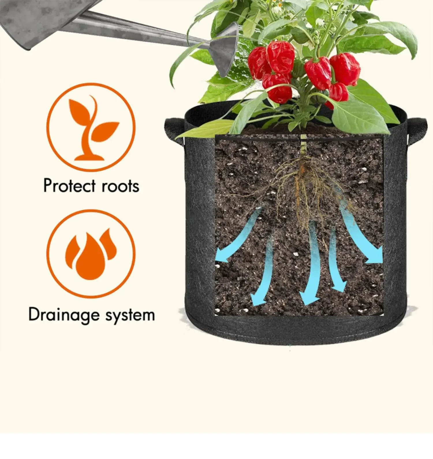 Plant Grow Bags 5-Pack Aeration Fabric Pots with Handles 3/4/5/7/30 Gallon