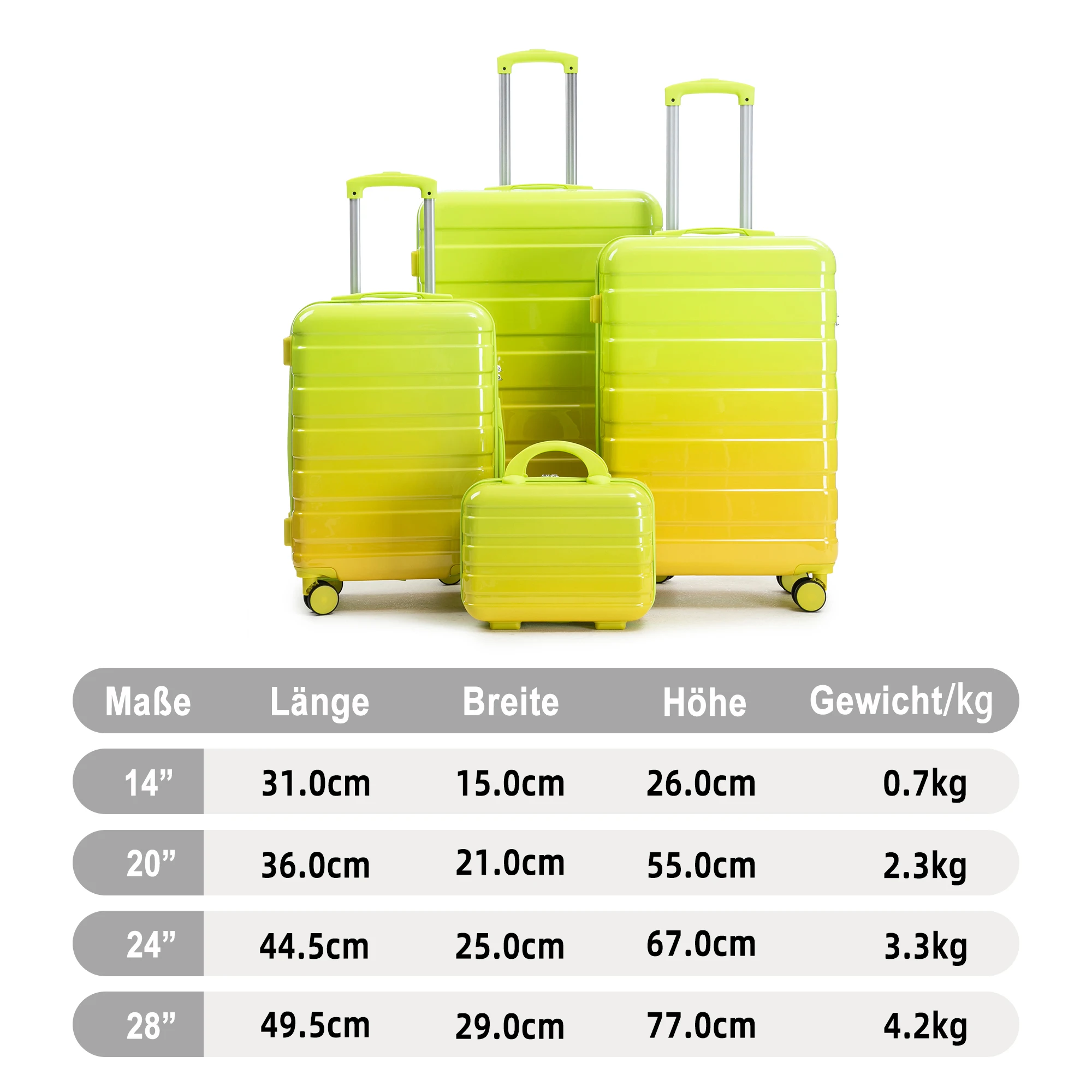 14"/20"/24"/28" 4-teiliges PC-Spinner-Kofferset - mit Seitengriffen, Schutzfüßen, integriertem Zahlenschloss & 14-Zoll-Kosmetiktasche – Detail 3
