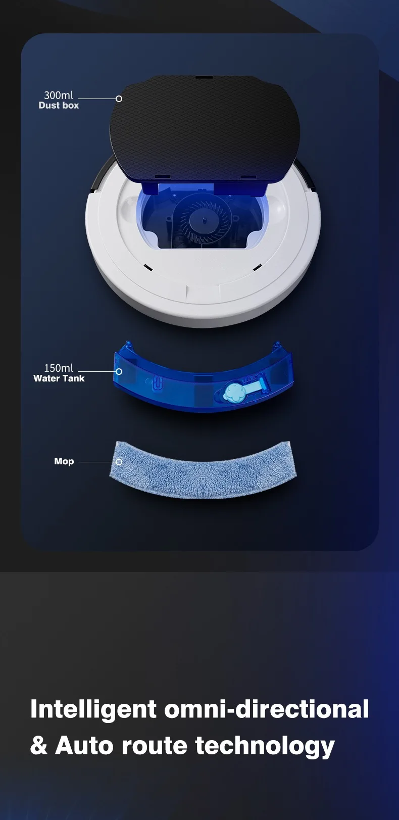 Phones e Accessories