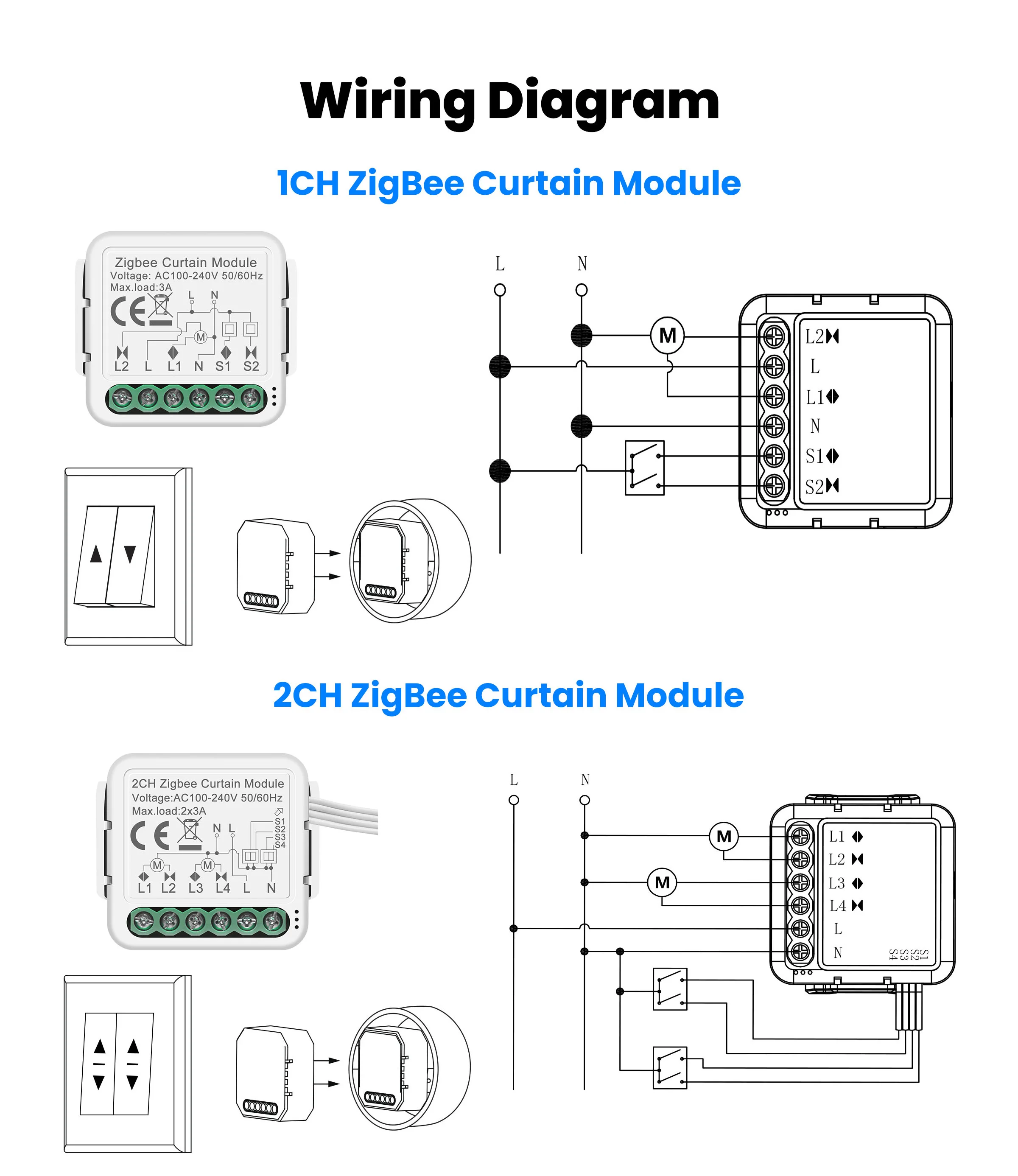 Module in hand showing scale