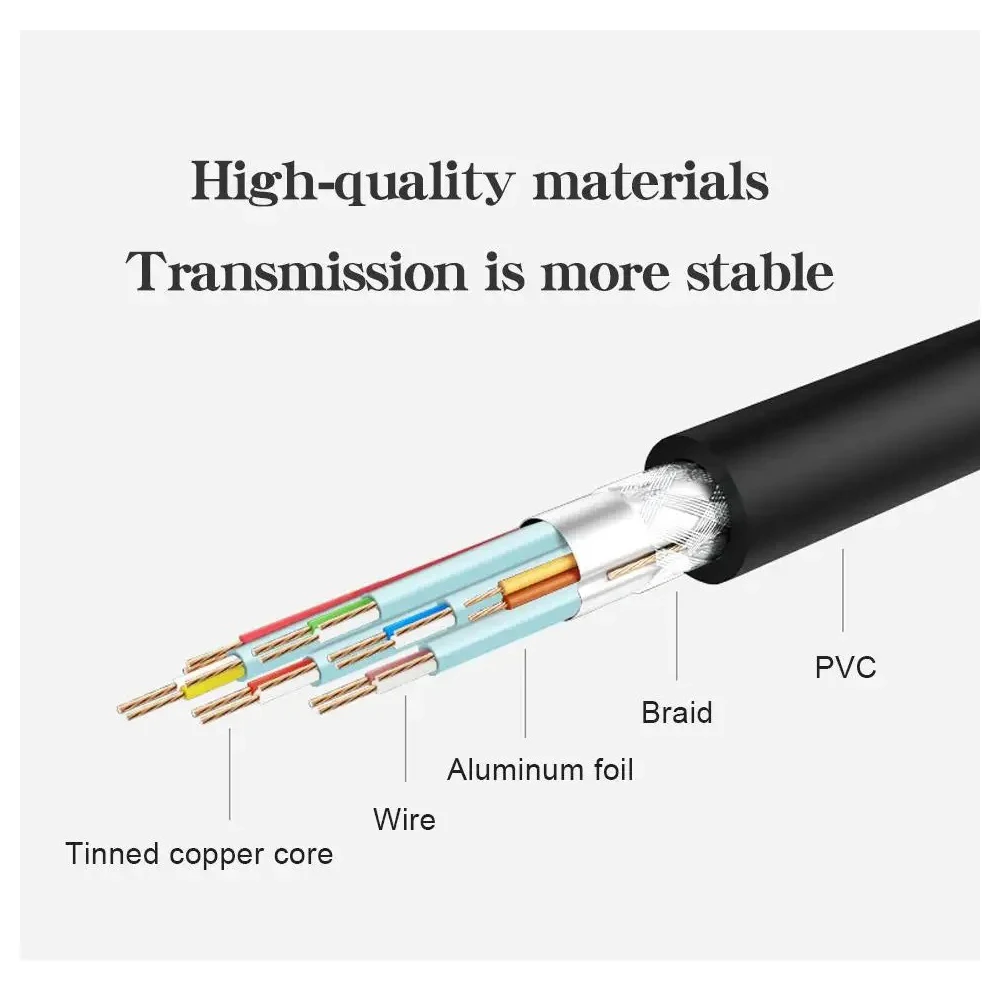 충전기 와이어 USB 2.0 A형 남성-여성 연장 코드 컴퓨터 노트북 프로젝터 키보드용 데이터 동기화 0.6m 1m 1.5m
