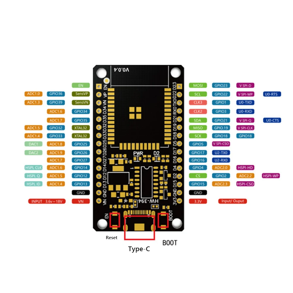 ESP32 WROOM-32  ,   ,  Һ SPI ÷, 32Mbits  , CH340C, 5V TYPE-C