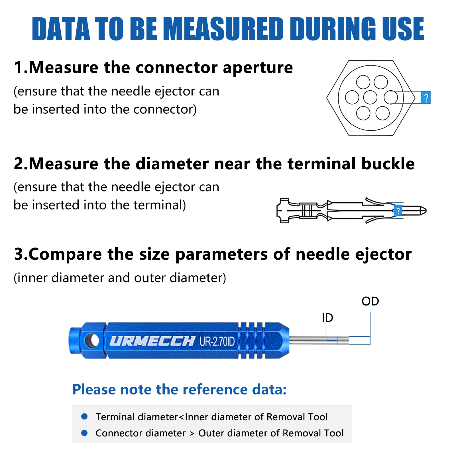 Kit De 2 Extracteurs De Broches Molex MX3.0 - Idéal Pour Connecteurs Mâles/femelles Et Micro-adaptateurs