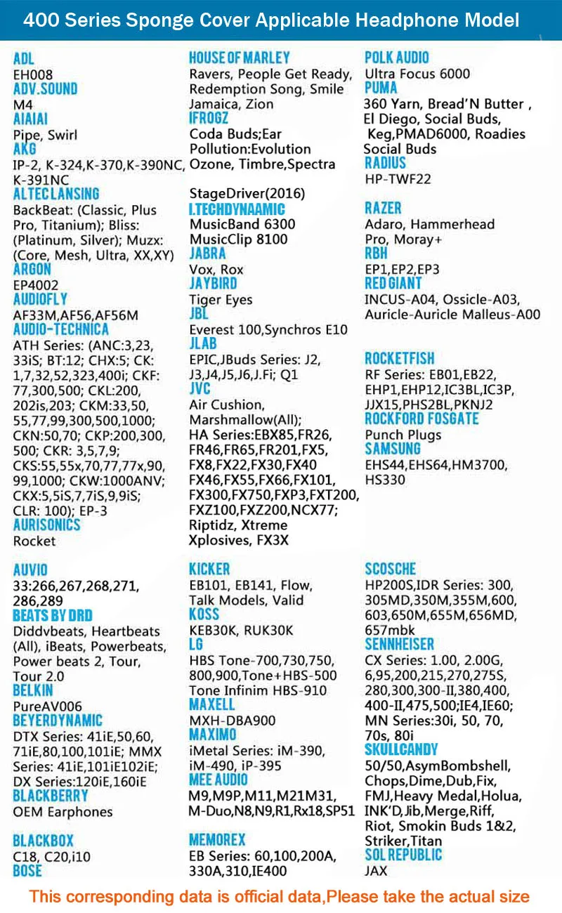 eletrônicos