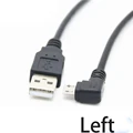 Left