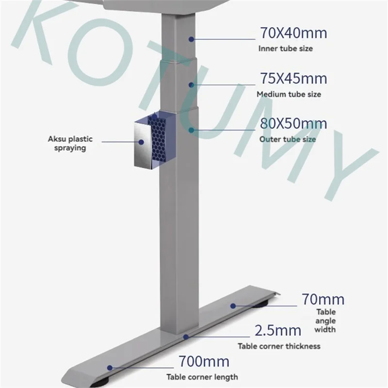 Lifting Three Section Dual Motor Table Desk Frame Height Adjustable Standing Desk Memory Control Home Office