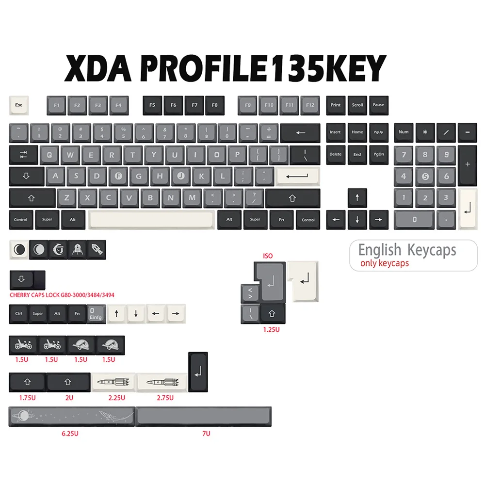Espanha iso, Dye Sub Keycaps para TKL87