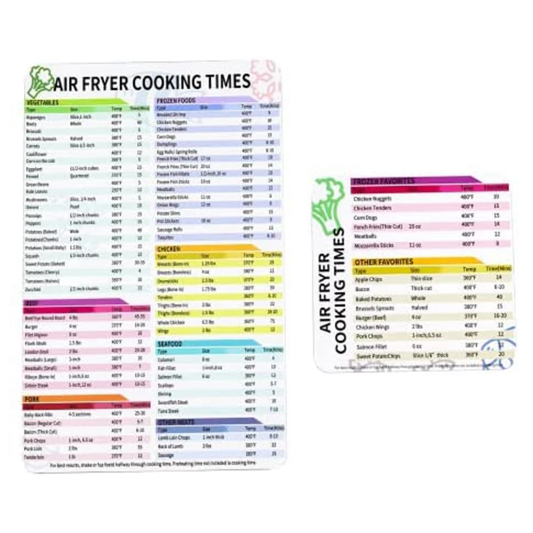 Air Fryer Cooking Times Cheat Sheets