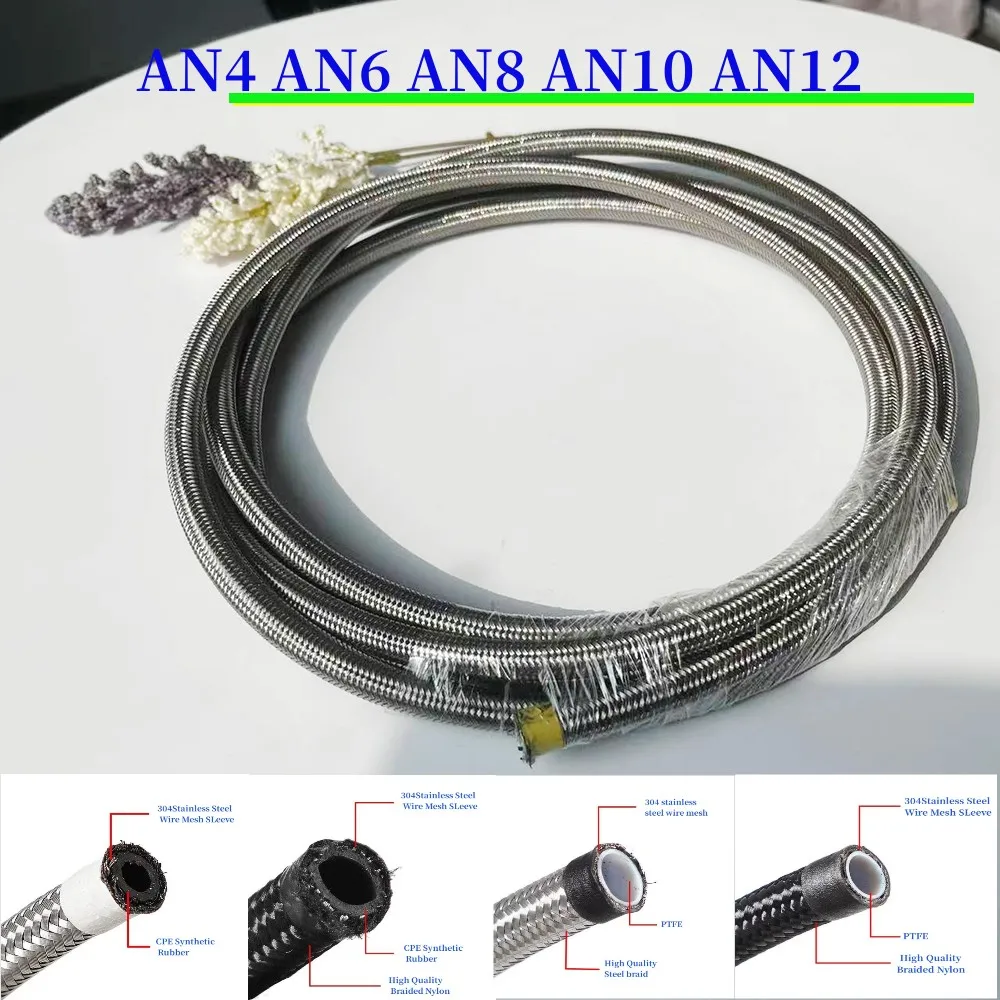 thumbnail interactive-video image 1 of RATCHROLL 5ft 12AN Fuel Hose – Stainless Steel Braided Line For Fuel, Oil & Coolant 1 of 12