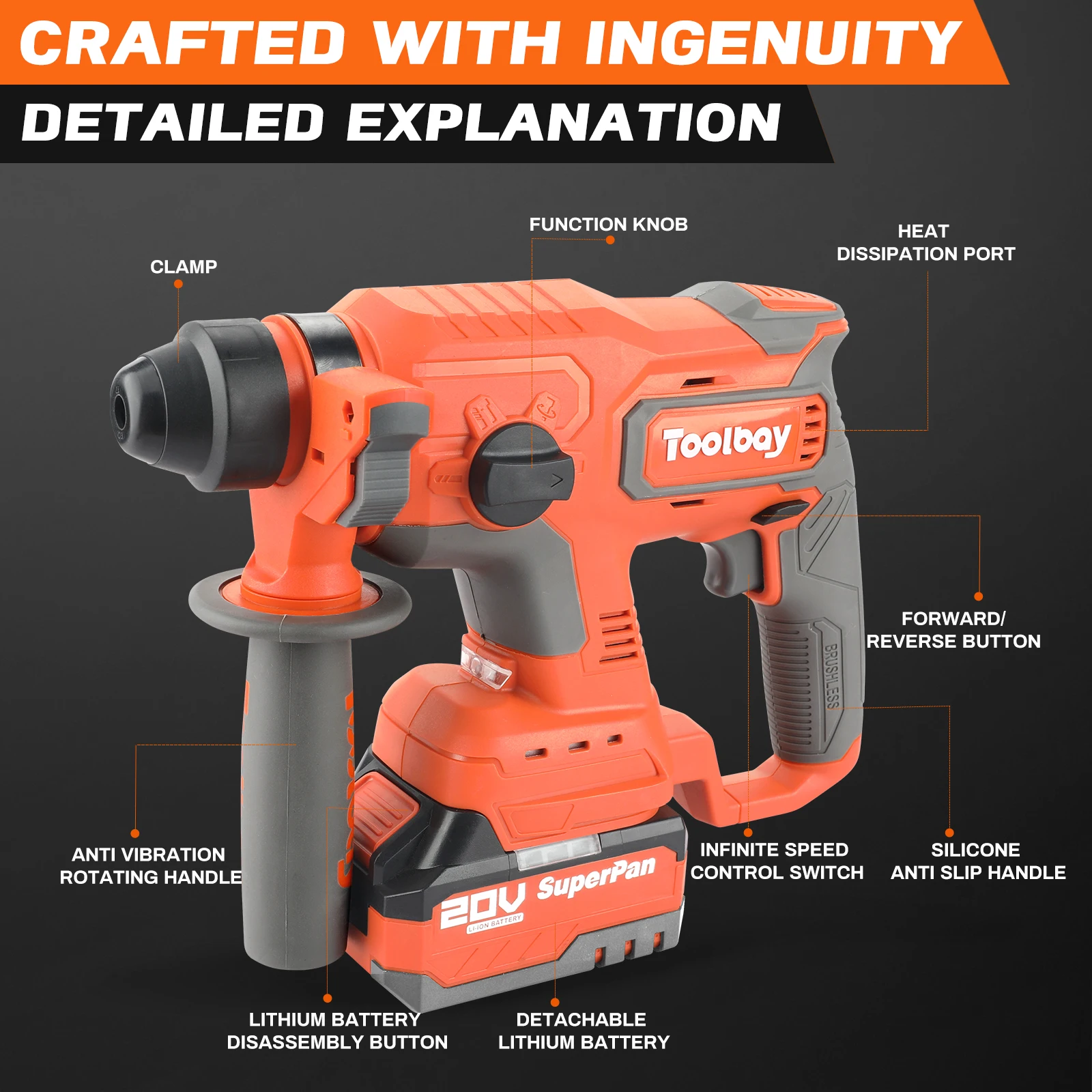 Superpan cordless rotary hammer Impact drill Portable 20V Tool Set with Battery for Electric Drill 3