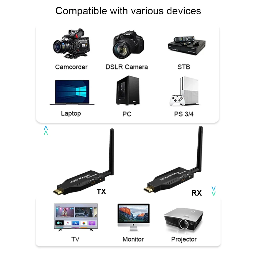  HDMI ͽٴ  ۽ű ù, 1-4 ÷, ī޶ Ʈ PC PS TV  Ϳ, 50m