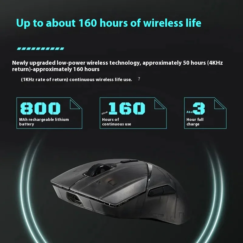 Gamer Mouse Rapoo Vt9 Air/Pro/Pro Mini Dual Mode 4k Paw 3398 Wireless Fps Gaming Office Pc Gamer Accessories