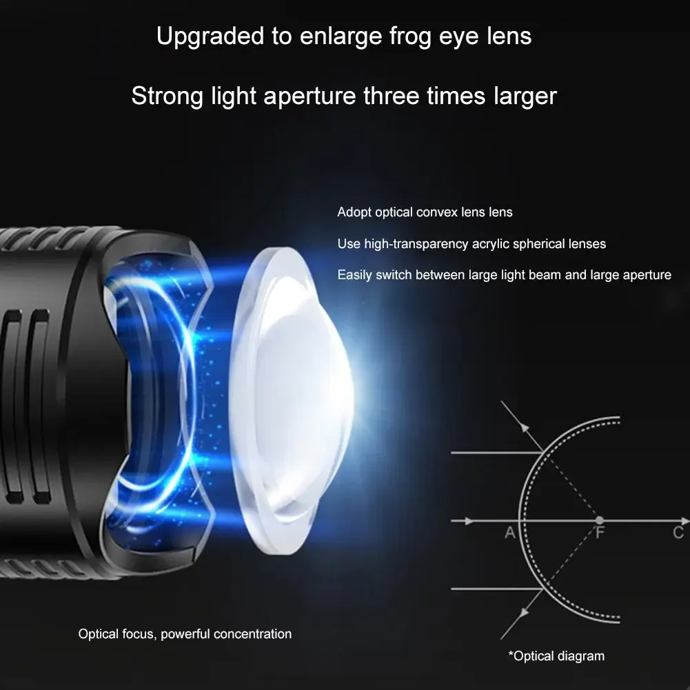 Description Picture 5 of itemPowerful LED Flashlight High Power Laser Torch Rechargeable Flashlight Emergency Camping Multifunctional Lantern Fishing Light