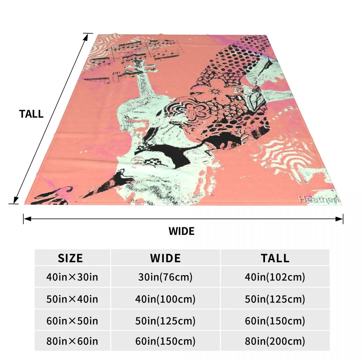 ������ �޸� 5 ���� ���� �� �������Ʈ Var 1 ���, ħ�� ħ�� ħ�� ��Ʈ, ��̿� ���� Ŀ��