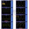 FG-100 FG-200 DDS Function Signal Generator Frequency Counter 1HZ-500KHZ 0.01Hz - 500KHz Signal Source Module with Antenna 5