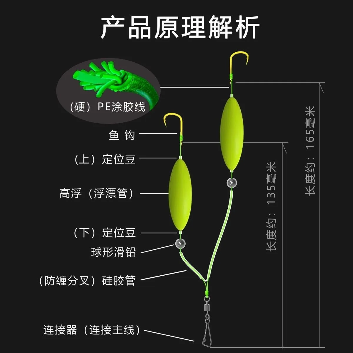 1pc 2/3 Hooks Fishing Hair Rigs Hook Anti Bottom 3-14#Automatic Flipping Suspension Carp Fishing Hook Ready Made Carp Rigs Float