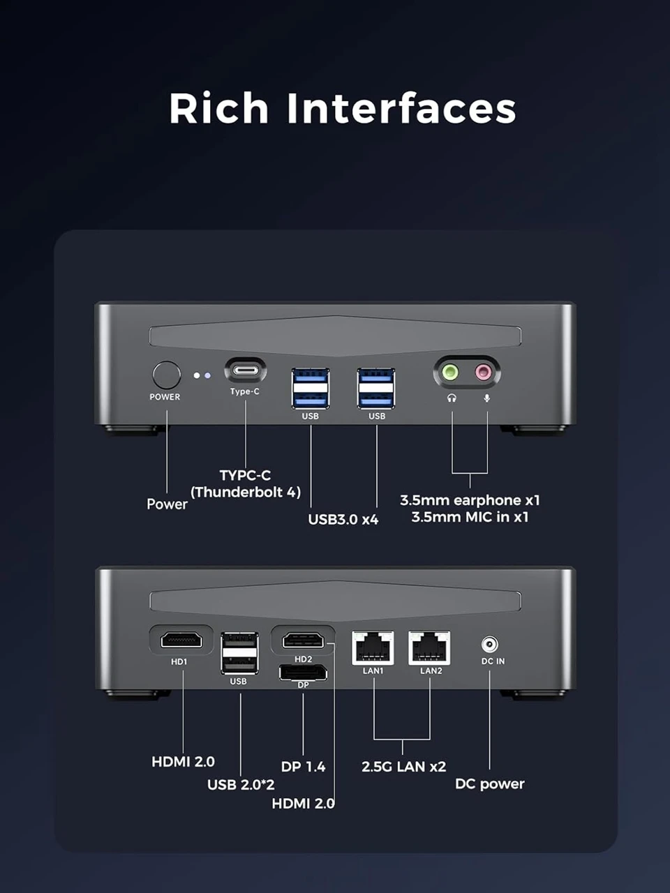 Intel Core i9 Gamer Mini PC 12900H i7 12700H 14Core Windows11 Gaming Desktop Thunderbolt4 Office Mini Computer Triple 4K Display 3