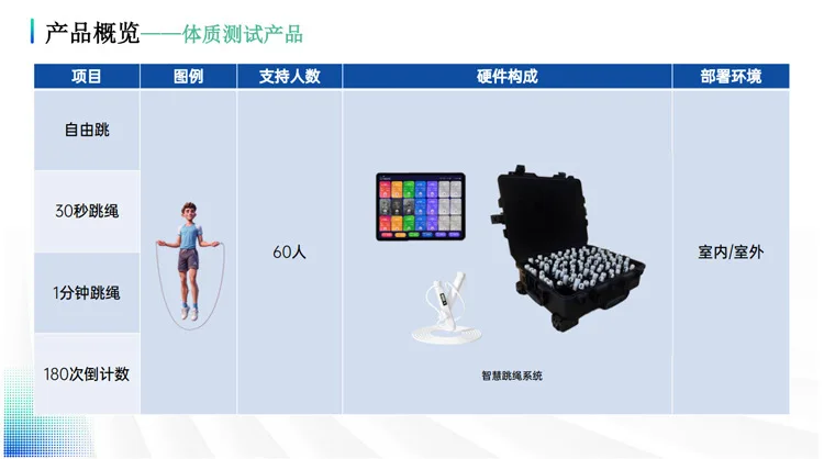 Smart Campus Sports_21
