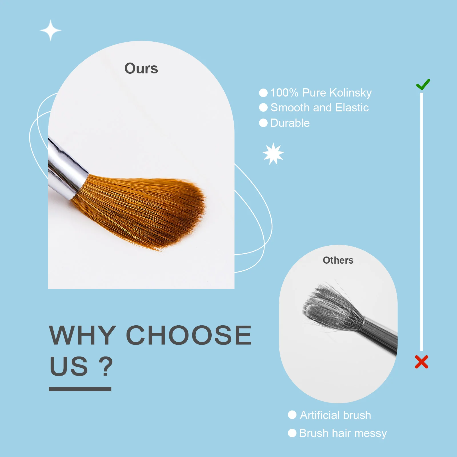 1pcs Kolinsky Acrylic Nail Brush Good Quality Nail Art Mink Brush Wood Handle Gel Builder Manicure Brush Drawing Tools 5