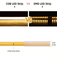 Bande LED COB 220V interrupteur marche/arrêt avec prise ue 220V bande lumineuse LED bande de lampe Flexible pour cuisine décor de chambre à coucher 4